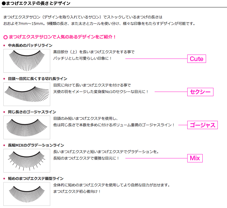 まつげエクステンションの長さとデザイン